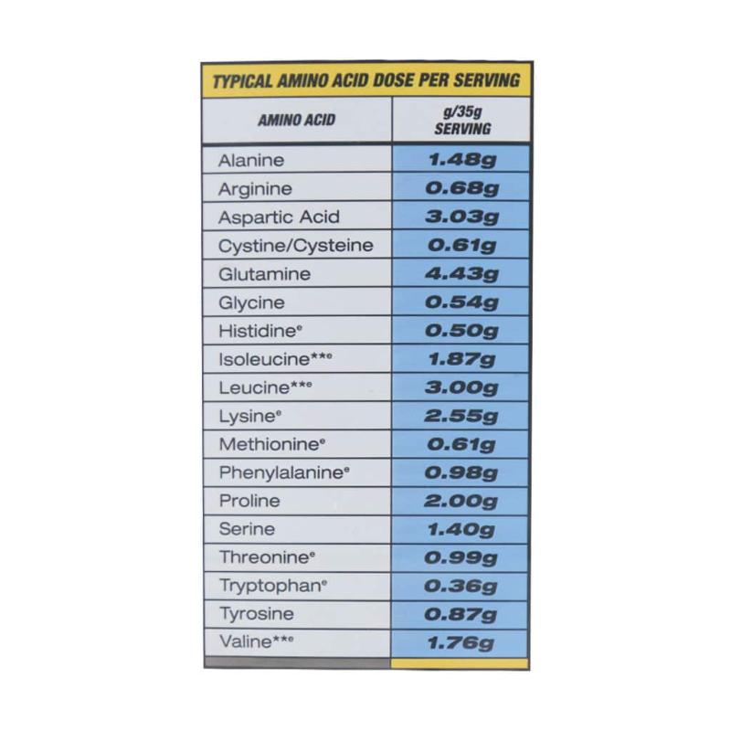 پودر وی مکس پرو الیت مکس ماسل 908 گرمی