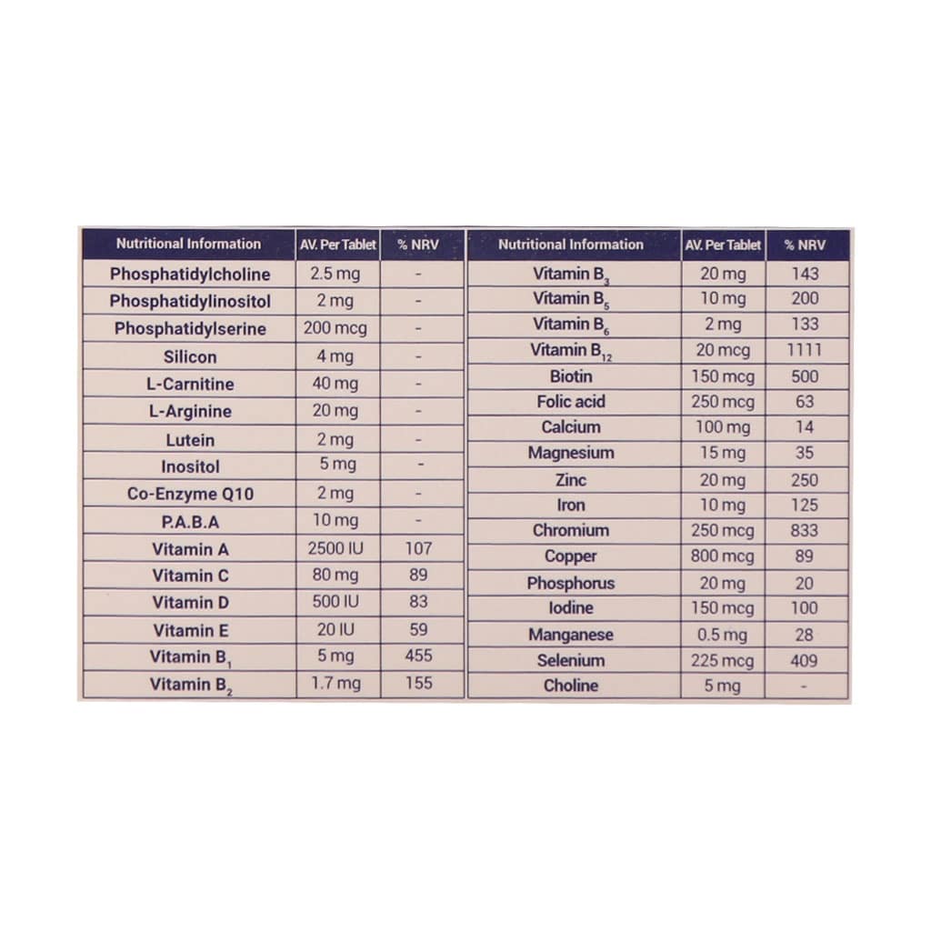 قرص مولتی ویتامین و مینرال وان دیلی آقایان  بالای 50 سال سان نچرال 30 عددی